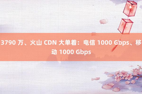 3790 萬、火山 CDN 大單著：電信 1000 Gbps、移動 1000 Gbps