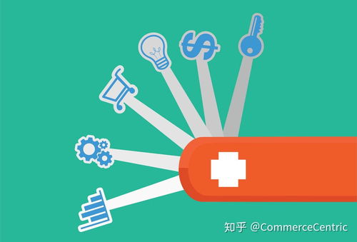 電商運(yùn)營(yíng)的基石 被忽視卻至關(guān)重要的后端管理